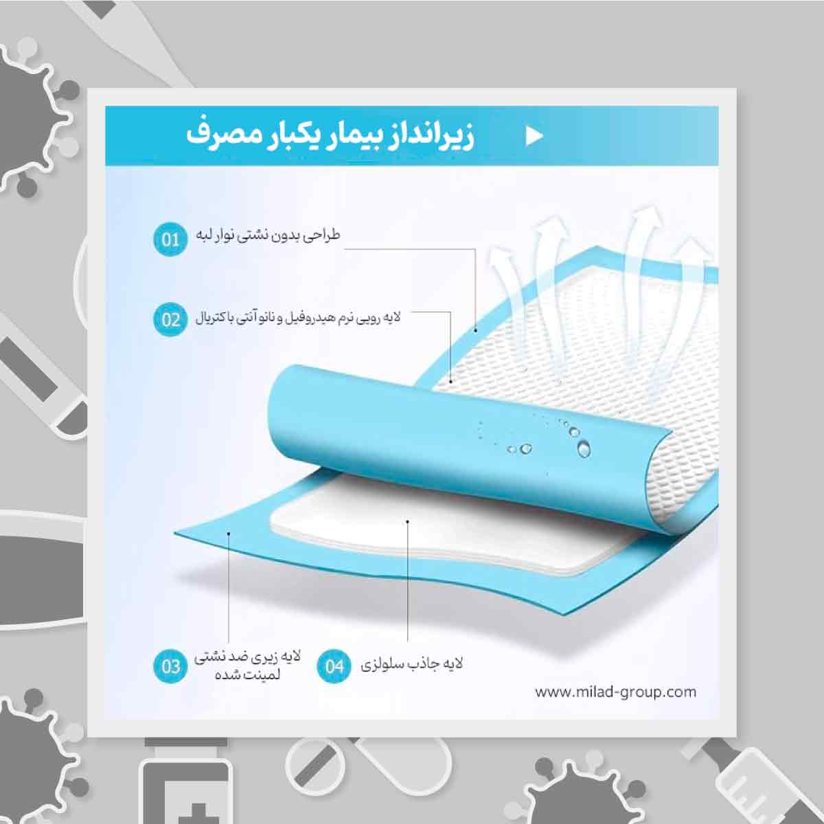 زیرانداز بیمار نانو آنتی باکتریال - جذب بالا و بدون نشتی